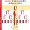 Pacatul genealogic