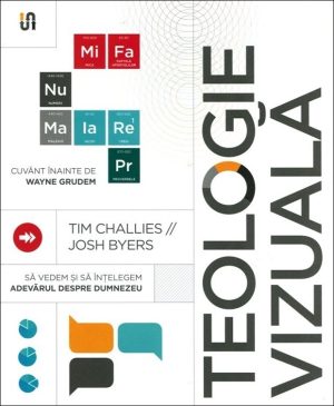 teologie-vizuala Teologie vizuala. Sa vedem si sa intelegem adevarul despre Dumnezeu